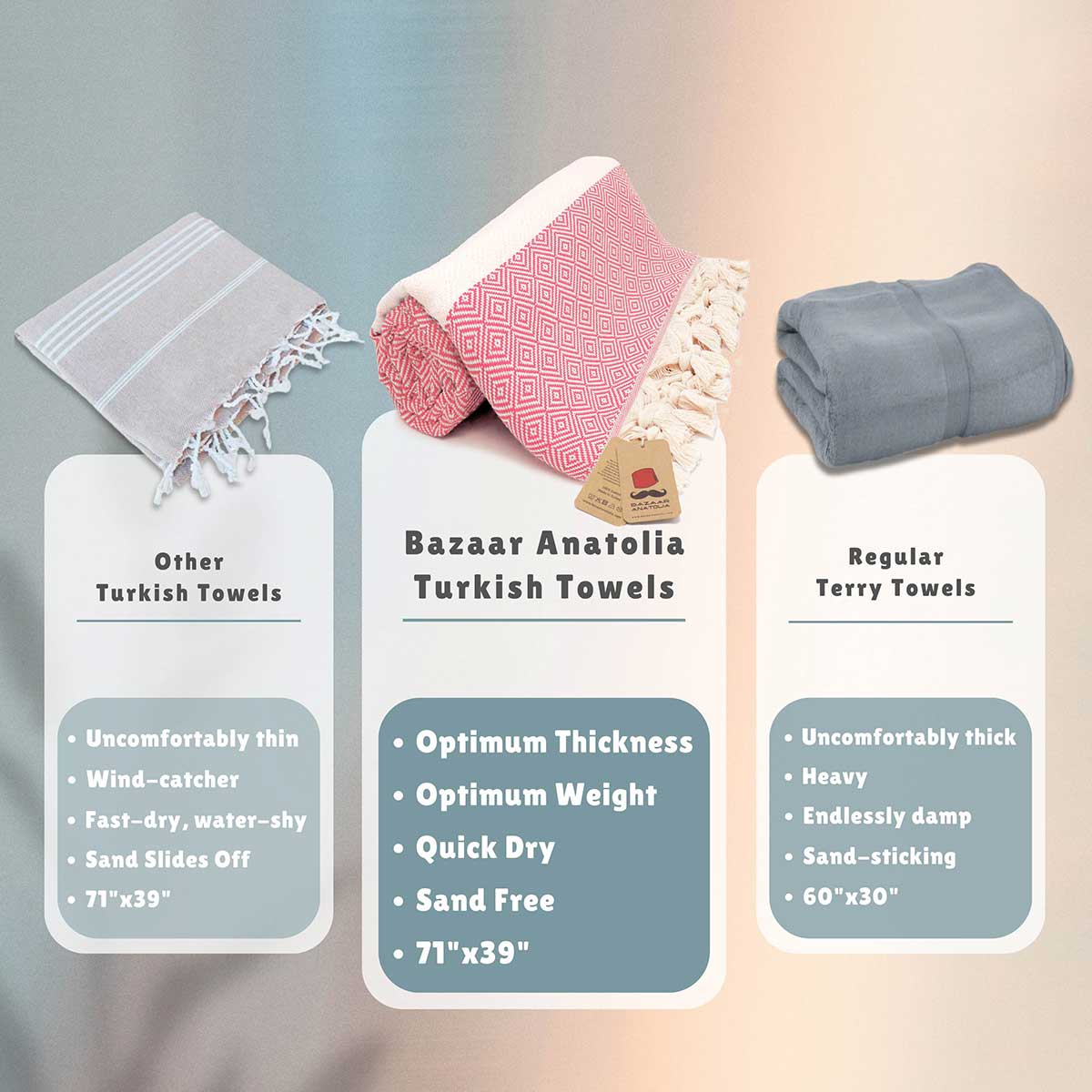 turkish beach towel versus regular towels vs. turkish beach towels