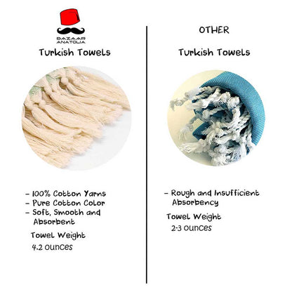 turkish hand towels vs others