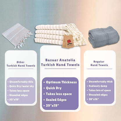 Comparison graphic showing a beige Arpa hand towel set and the 39 by 19 inch size of each towel.