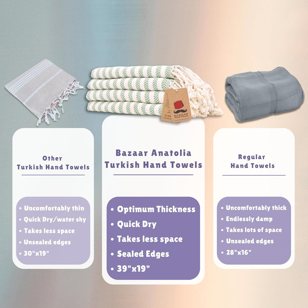 Green Arpa cotton hand towels shown as a four-piece set in a graphic listing 39 by 19 inch towel dimensions.