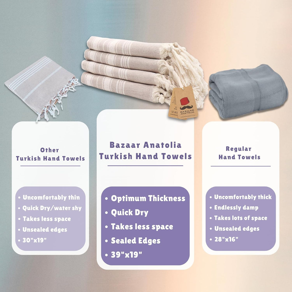 Beige Stripe four-piece hand towel set in a comparison graphic showing 39 by 19 inch towel dimensions.