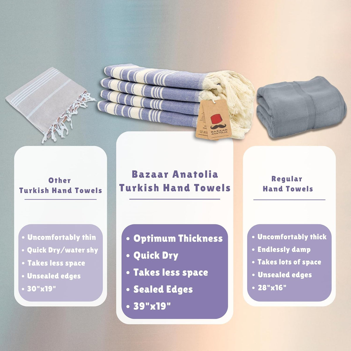 Royal blue Stripe cotton hand towel set in a comparison graphic showing the 39 by 19 inch size of each towel.