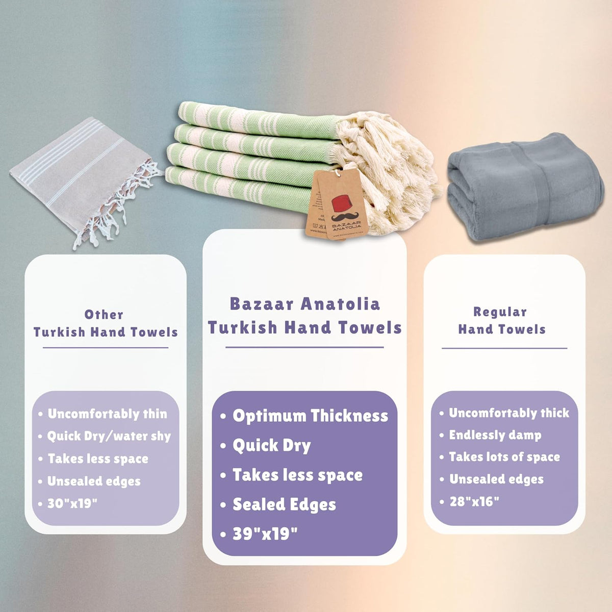 Green Stripe Turkish hand towels shown as a four-piece set in a graphic listing 39 by 19 inch towel dimensions.