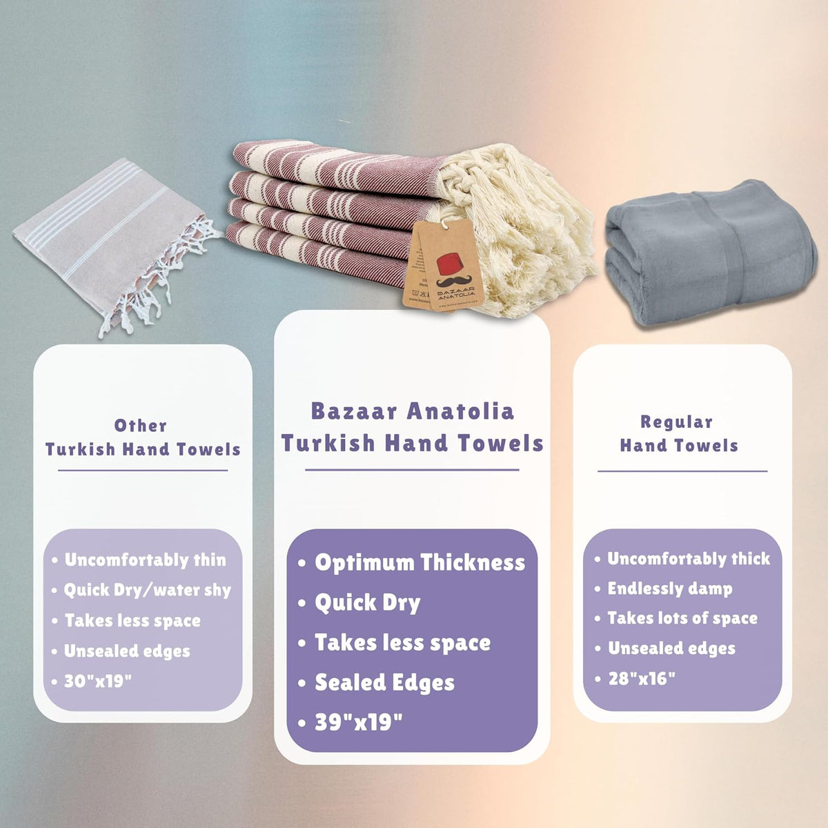 Maroon Stripe four-piece cotton hand towel set in a comparison graphic showing 39 by 19 inch towel dimensions.