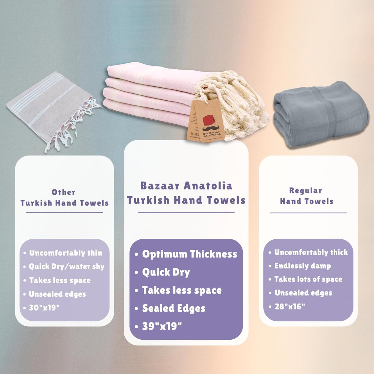 Pink Stripe four-piece cotton hand towel set in a comparison graphic listing 39 by 19 inch towel dimensions.
