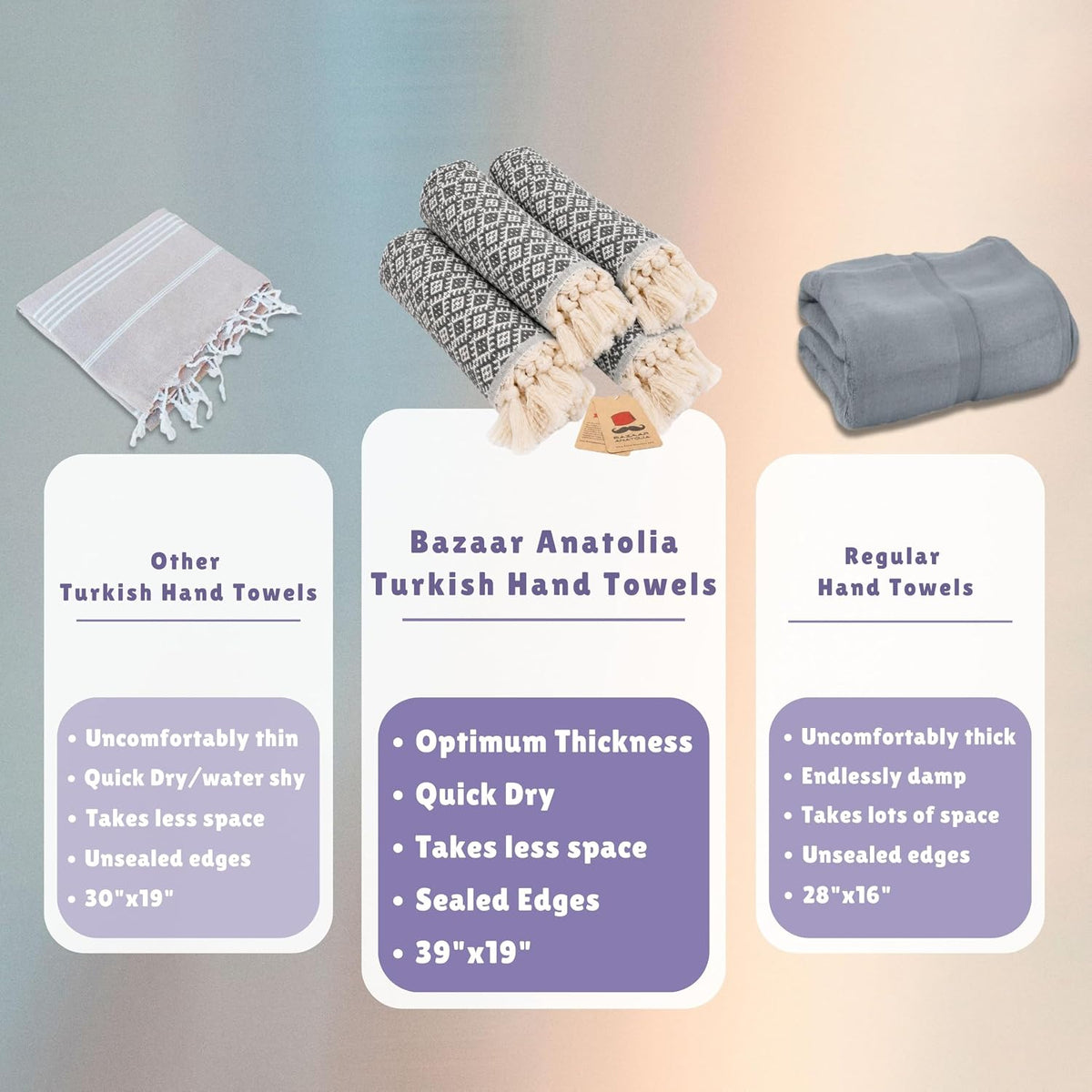 Dark gray Ethnic cotton hand towels shown as a four-piece set in a size and weave comparison graphic.