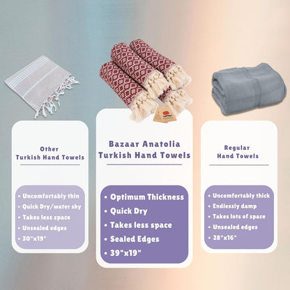 Maroon Ethnic Turkish hand towel set in a comparison graphic showing each towel's 39 by 19 inch size.